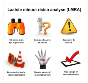 STL pictogram LMRA – laatste minuut risico analyse voor veilig werken in transport en logistiek